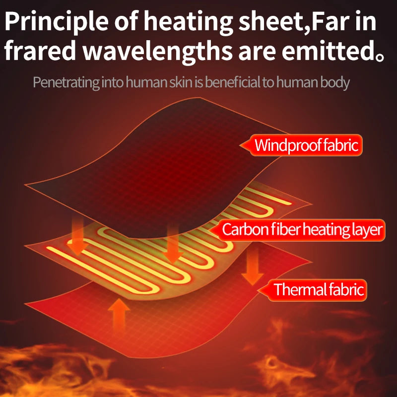 Heating Massage Eye Mask - Hot Compress Relieves Fatigue Dark Circles Aids Sleep 3 Gears Heat & Vibration (For Eye Strain)