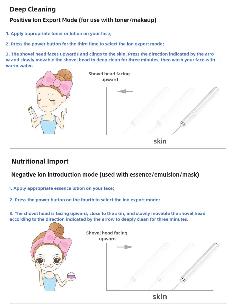 Ultrasonic Skin Scrubber Electric Facial Cleansing Pore Deep Cleanser Acne Blackhead Remover Peeling Shovel Device BeautyMachine