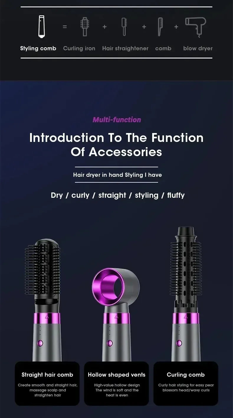 5-in-1 Hair Dryer with Straightener and Curler for Home Travel Salon Use, 110V/220V Negative Ion Fast Drying Styler Strong Wind