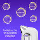 Handheld High Pressure Hydrating Facial Steamer Nano Ionic Mist Sprayer 5ml Detachable Essence Bottle Long-lasting Moisture Lock