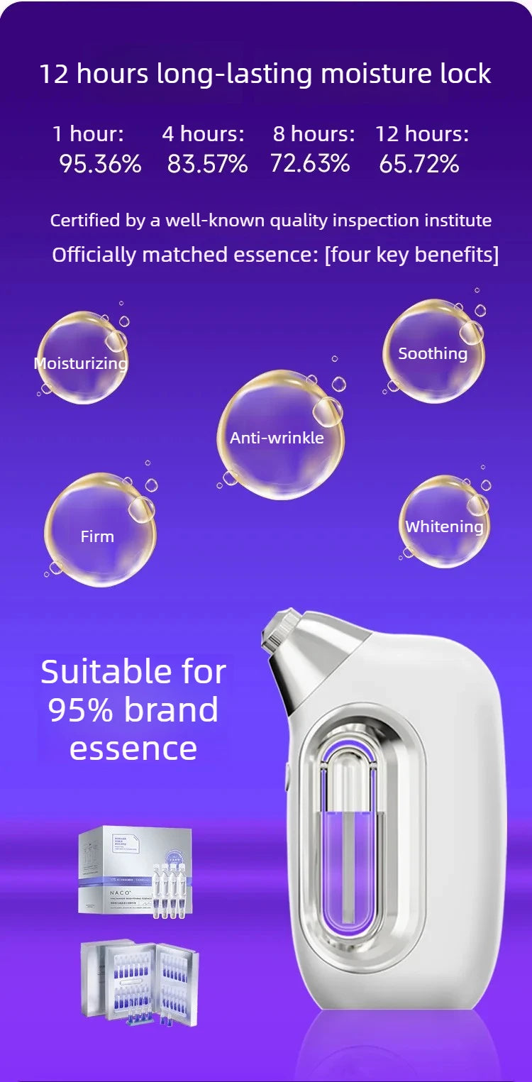 Handheld High Pressure Hydrating Facial Steamer Nano Ionic Mist Sprayer 5ml Detachable Essence Bottle Long-lasting Moisture Lock