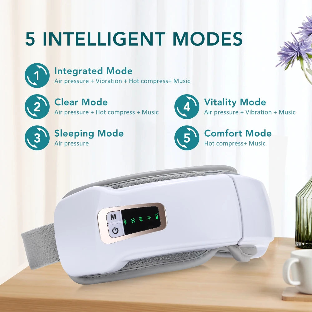 Eye Massager with Heat Smart Eye Care Device with Music for Migraines Relax Reduce Eye Strain Dark Circles Eye Bag Improve Sleep