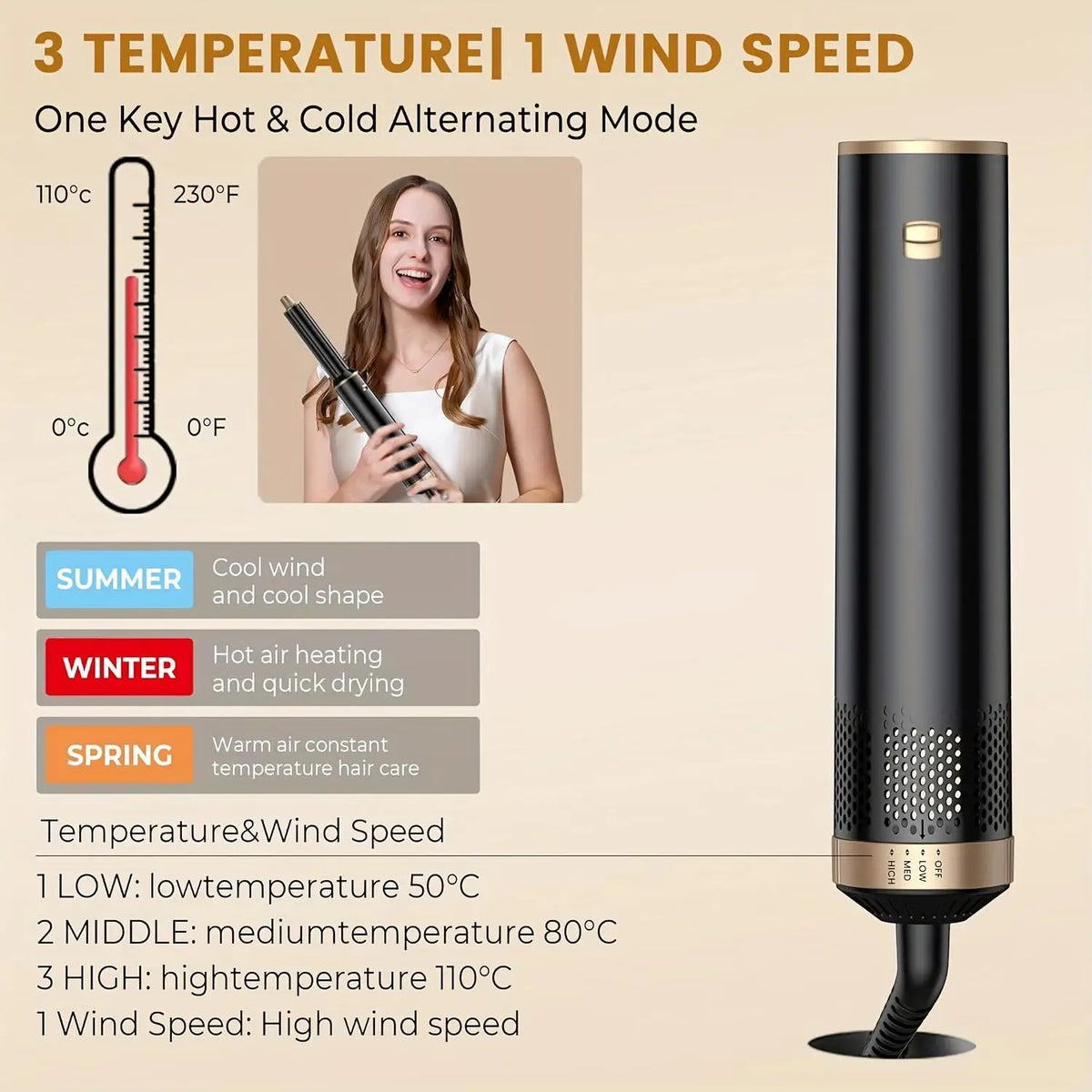 UKLISS 5 in 1 Blow Dryer Brush, Hair Dryer Brush Air Curler Air Curling Wrap Styler, Hot Air Brush Negative Ion Curler