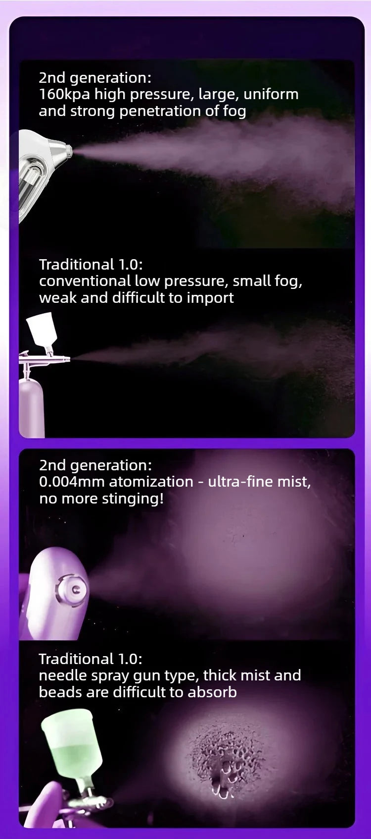 Handheld High Pressure Hydrating Facial Steamer Nano Ionic Mist Sprayer 5ml Detachable Essence Bottle Long-lasting Moisture Lock