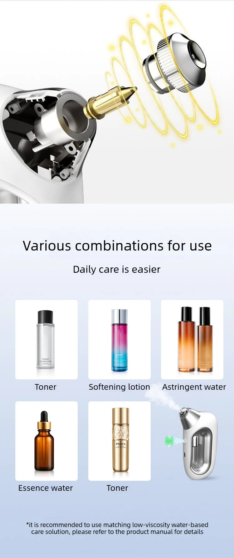 Handheld High Pressure Hydrating Facial Steamer Nano Ionic Mist Sprayer 5ml Detachable Essence Bottle Long-lasting Moisture Lock
