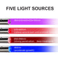 Blue & Red Light Therapy Device with 5 Wavelengths Near Infrared 900nm Light Therapy for Body Relief Acne Treatment Skin Health