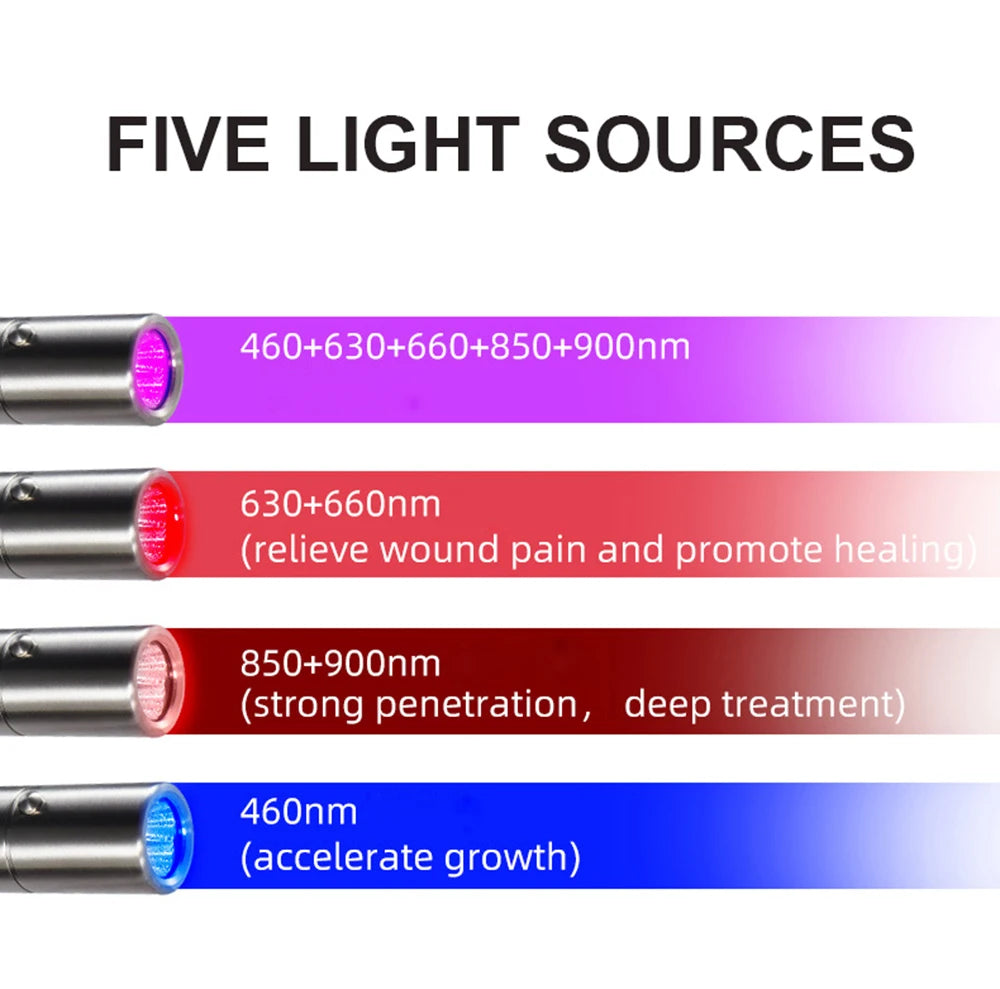 Blue & Red Light Therapy Device with 5 Wavelengths Near Infrared 900nm Light Therapy for Body Relief Acne Treatment Skin Health