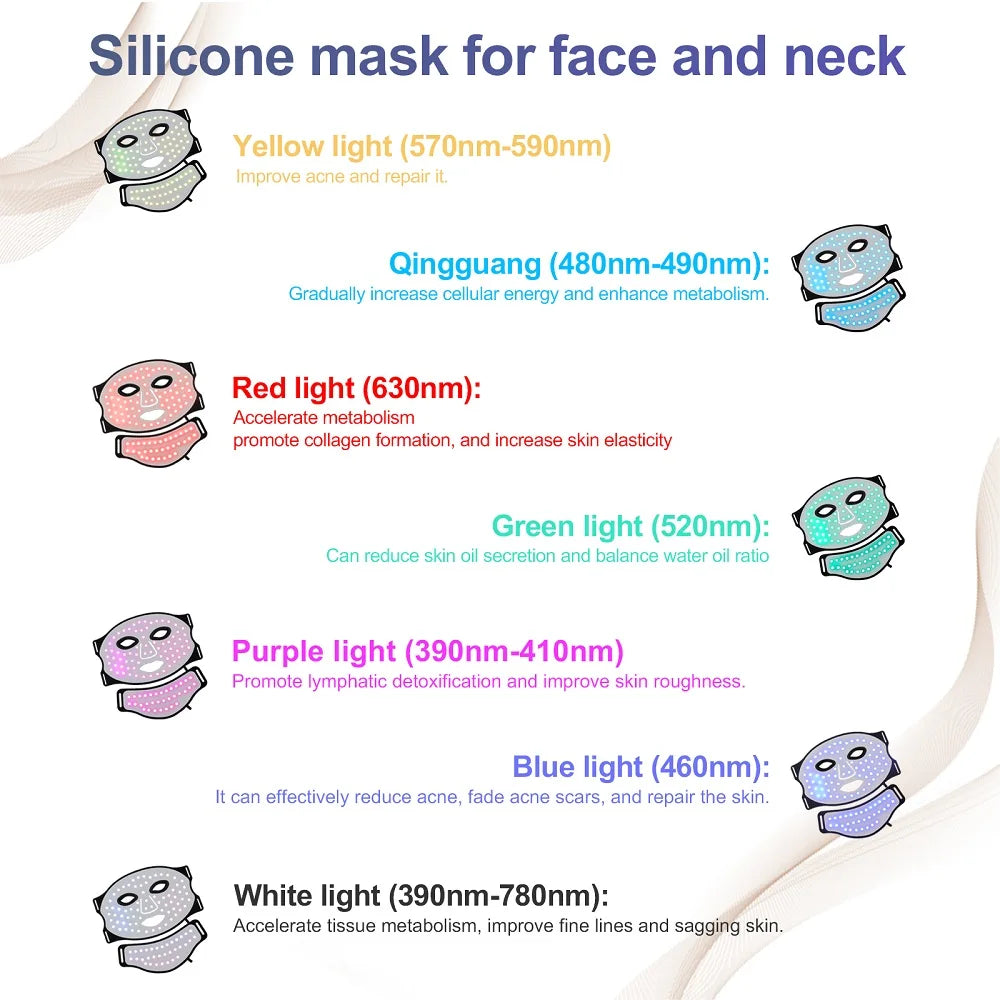 Silicone LED Mask Face With Neck 7 Colors LED Light Photon Therapy Anti Aging Rejuvenation Brighten Repair Skin Wireless Use