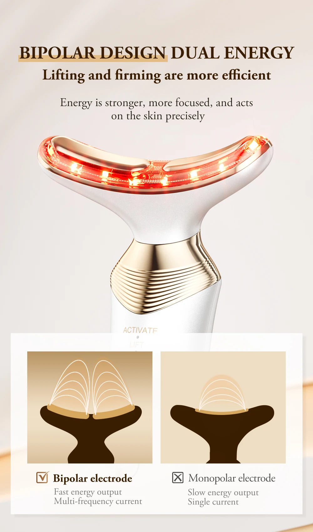 ANLAN Dual Polar Neck Beauty Device with 24K Gold Anti-aging Remove Double Chin Facial Lifting 5 Color LED Warm Facial Massager