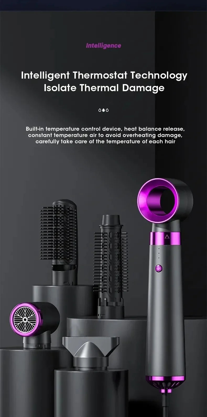5-in-1 Hair Dryer with Straightener and Curler for Home Travel Salon Use, 110V/220V Negative Ion Fast Drying Styler Strong Wind