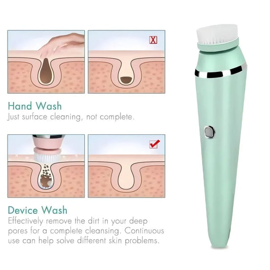 Waterproof IPX7 Electric Facial Cleansing Brush Electric Deep Cleaning Removal Blackhead Pore Exfoliator Face Massager Device