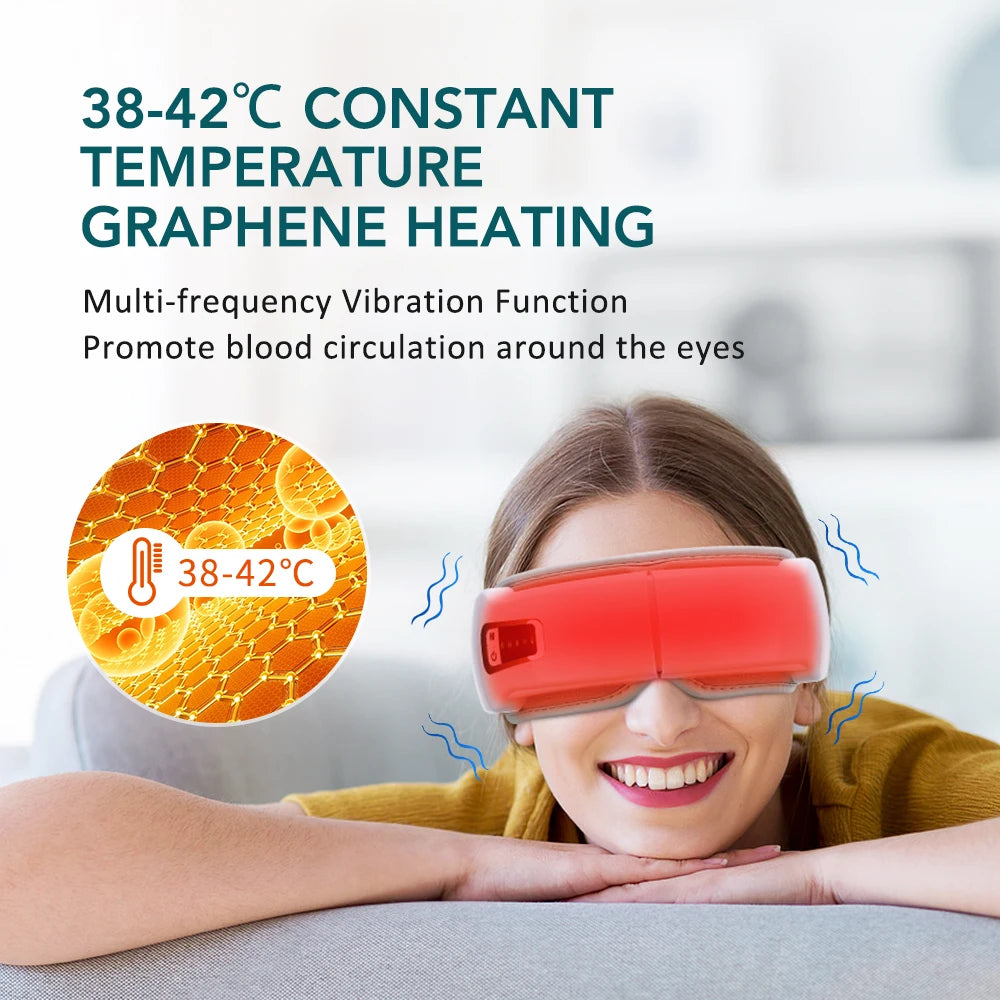 Eye Massager with Heat Smart Eye Care Device with Music for Migraines Relax Reduce Eye Strain Dark Circles Eye Bag Improve Sleep