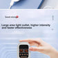 650nm+808nm Handheld Face Body Red Light Infrared Beauty Device Skin Rejuvenation Muscle Joint Body Fatigue Relief Health Care