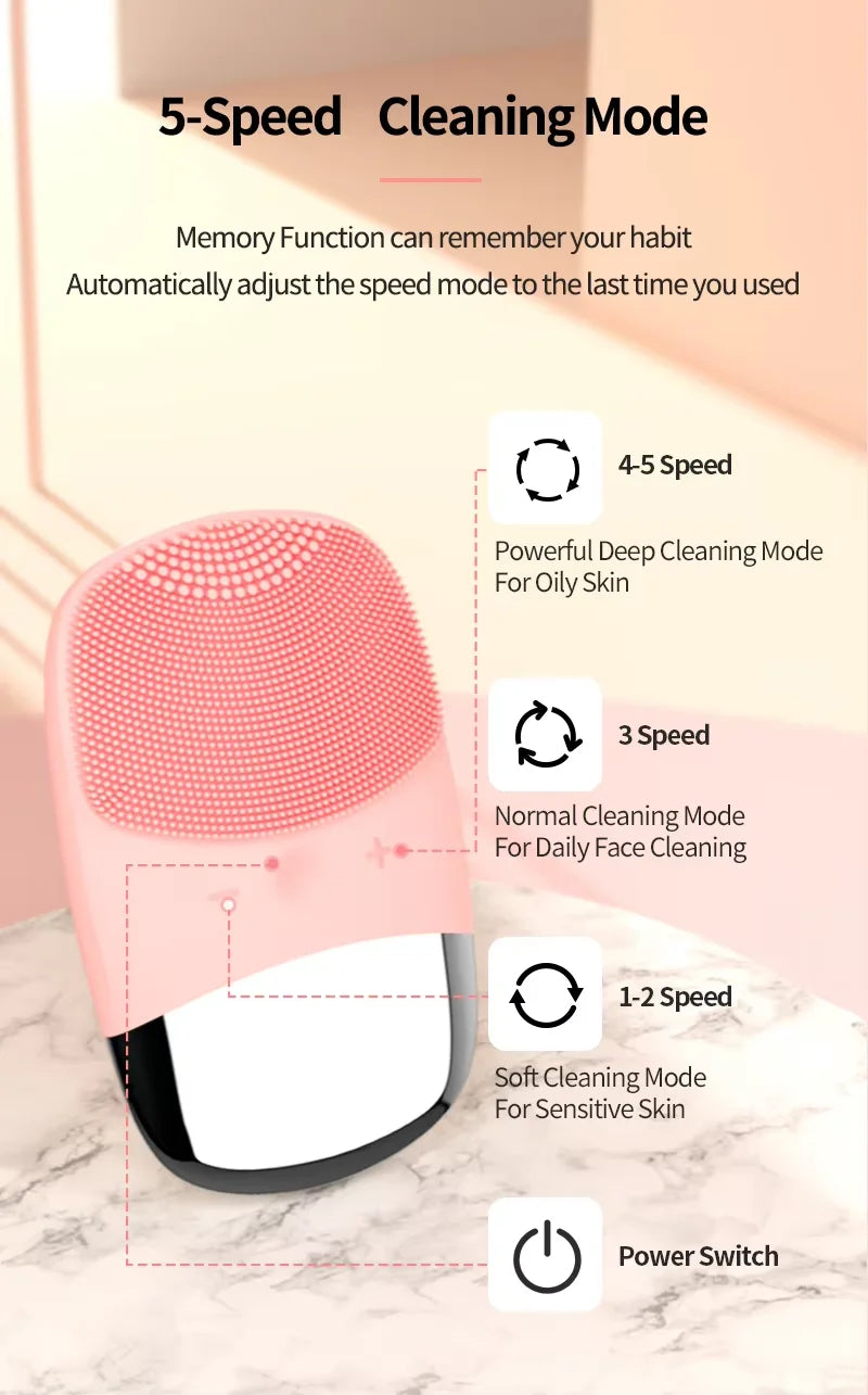 Square Electric Facial Cleansing Brush Silicone Rechargeable Introducer Beauty Device Ultrasonic Face Cleaning Massage Tool