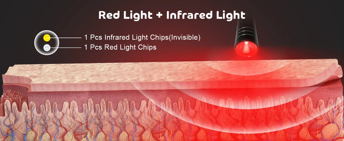 NEW Red Light Therapy Electric Torch Infrared Light Therapy Portable Lamp Pen Red Light Therapy Face Wand