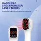 650nm+808nm Handheld Face Body Red Light Infrared Beauty Device Skin Rejuvenation Muscle Joint Body Fatigue Relief Health Care
