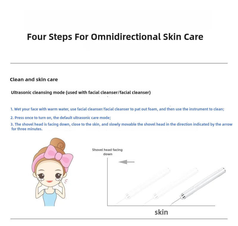 Ultrasonic Skin Scrubber Electric Facial Cleansing Pore Deep Cleanser Acne Blackhead Remover Peeling Shovel Device BeautyMachine