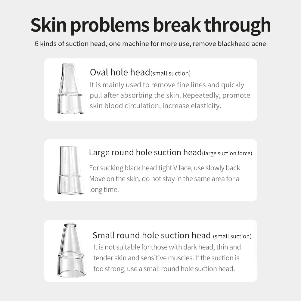 Blackhead Remover Facial Pore Cleaner 3 Suction Power Electric Pimple Acne Extractor Tool Face & Nose Whiteheads Vacuum Removal