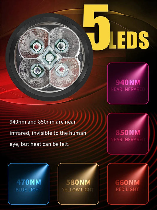 Blue & Red Light Therapy Device with 5 Wavelengths Near Infrared 900nm Light Therapy for Body Relief Acne Treatment Skin Health