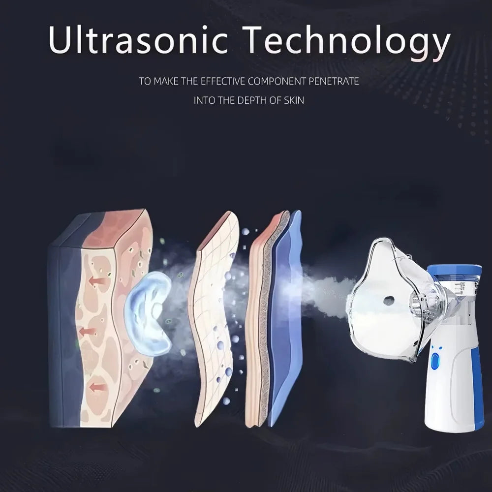 Revitalize Facial Steamer and Humidifier 2-in-1 Nano Ion Mist for Skin Moisturizing and Air Moisturizing with Water Tank